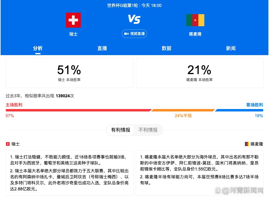 上半场吉鲁助攻穆阿尼破门，易边再战，巴卡斯塔斯、伊奥尼迪斯5分钟连入两球，姆巴佩助攻福法纳世界波扳平比分，尾声阶段、科曼、姆巴佩连续中框。